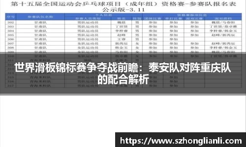 世界滑板锦标赛争夺战前瞻：泰安队对阵重庆队的配合解析