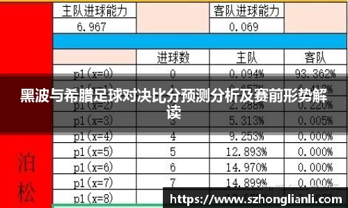 黑波与希腊足球对决比分预测分析及赛前形势解读