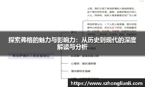 探索弗格的魅力与影响力：从历史到现代的深度解读与分析