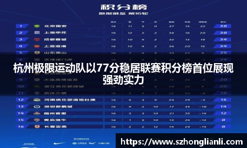 杭州极限运动队以77分稳居联赛积分榜首位展现强劲实力